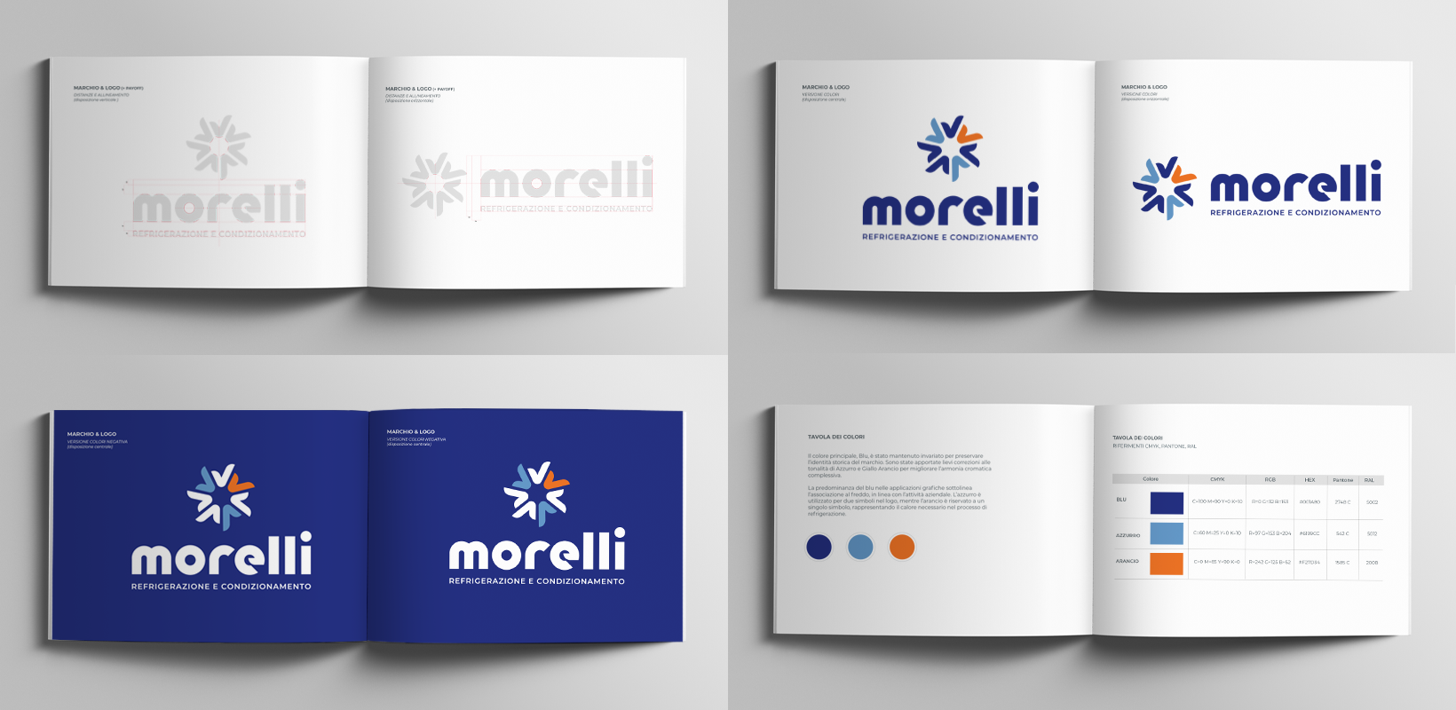 MORELLI SPA 06